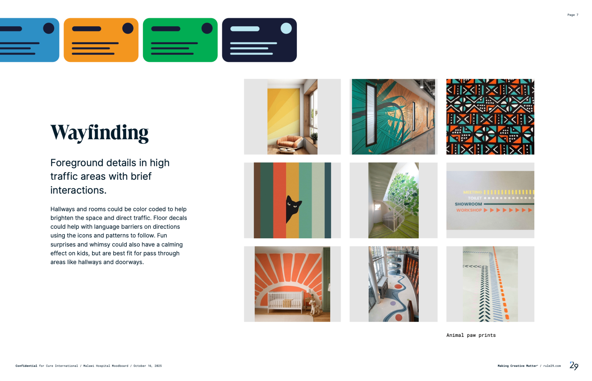 Wayfinding signage shapes in blue, orange, green and navy