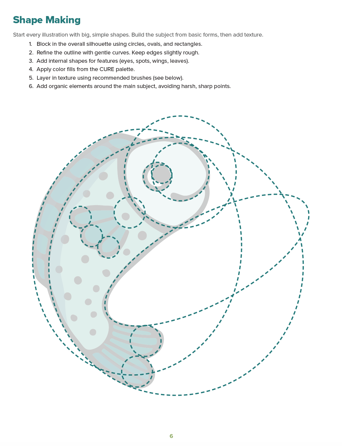 Shape Making page: step-by-step illustration construction starting from big simple shapes — circles, ovals, rectangles — building up to a textured fish