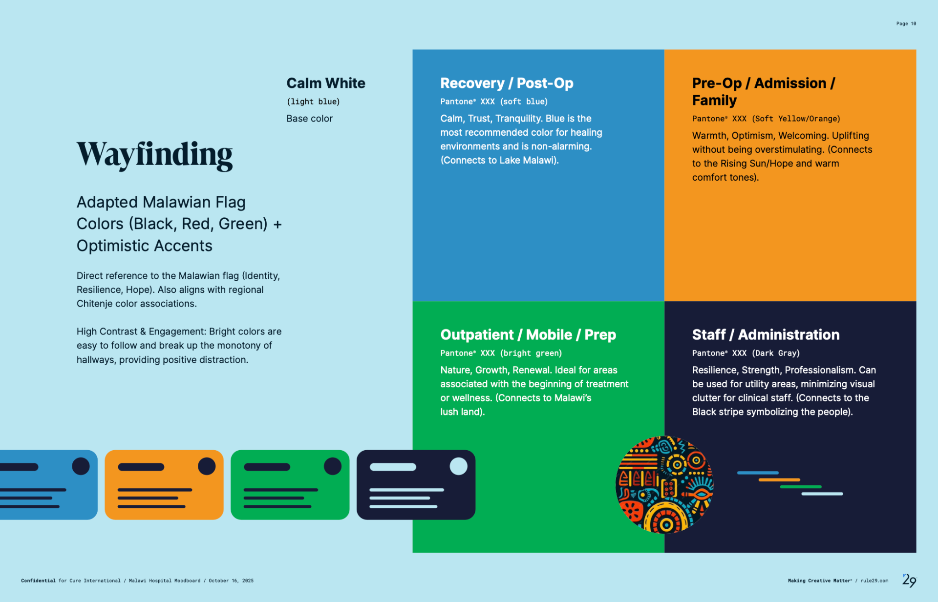 Wayfinding system based on adapted Malawian flag colors with zone meanings
